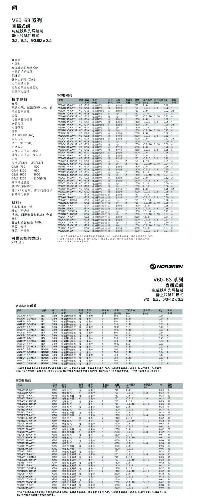V61B513A-A2***