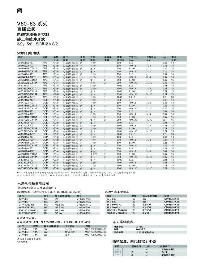 V61B513A-A2***