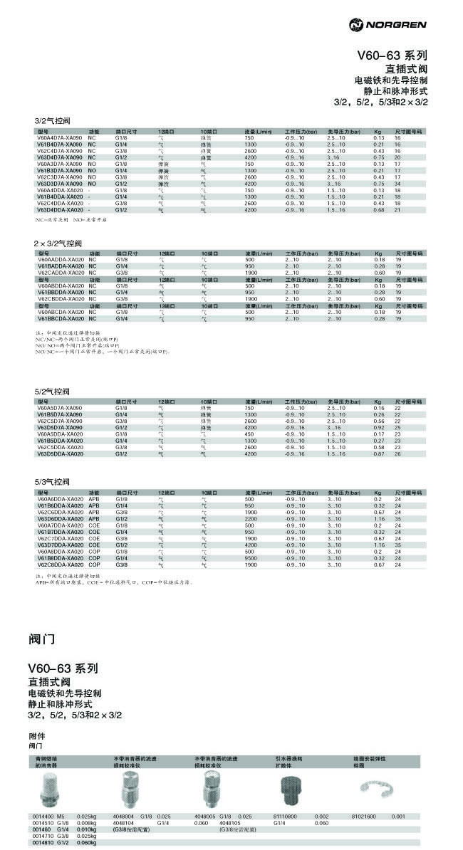 V61B513A-A2***