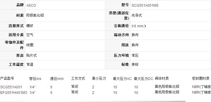 SCG551A001MS