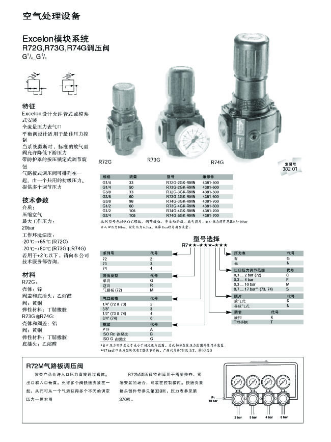R72G,R73G,R74G調(diào)壓閥