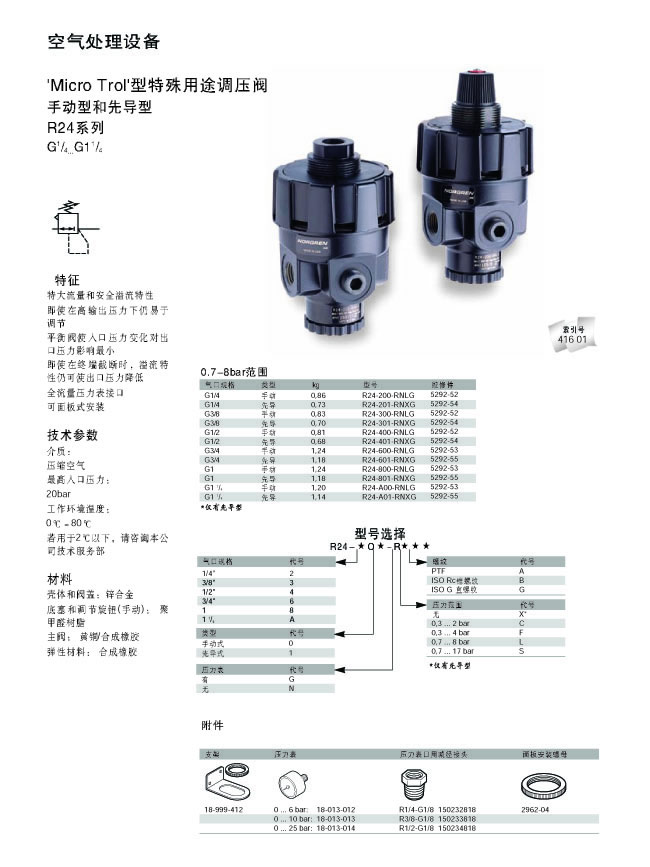 R24系列