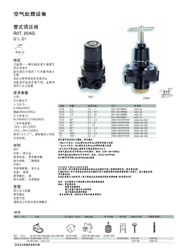 R07,20AG