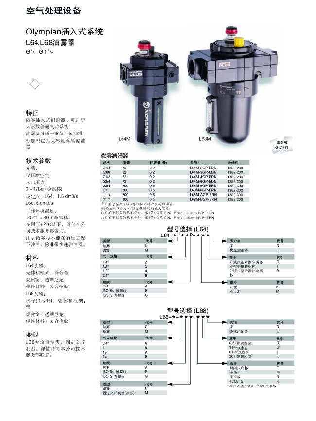 L64,L68油霧器
