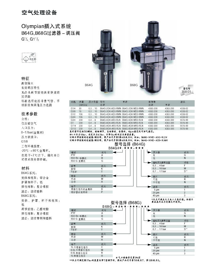 B64G,B68G過濾器-調壓閥