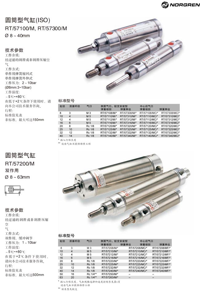 RT-57100-M