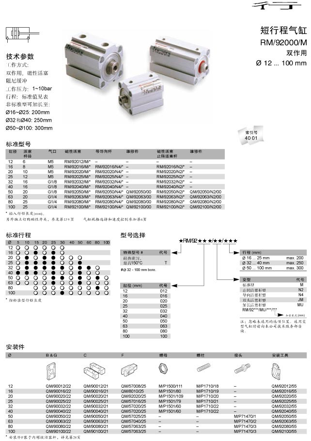 RM-92000-M