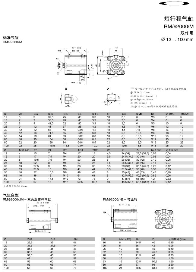RM-92000-M