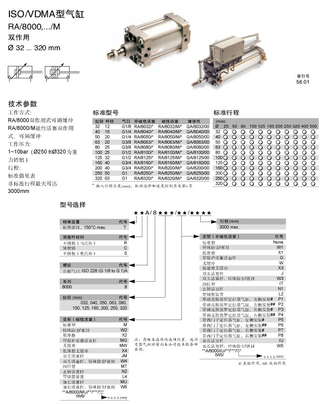 RA-8000,..-M