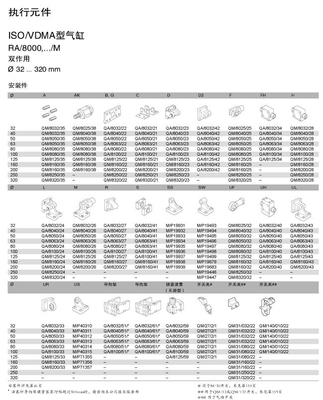 RA-8000,..-M