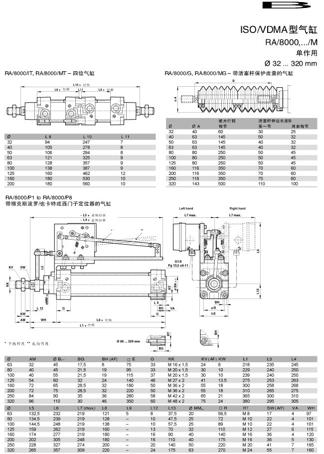 RA-8000,..-M