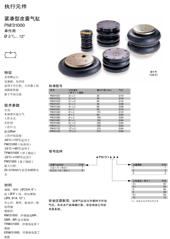 諾冠 NORGREN   PM-31000
