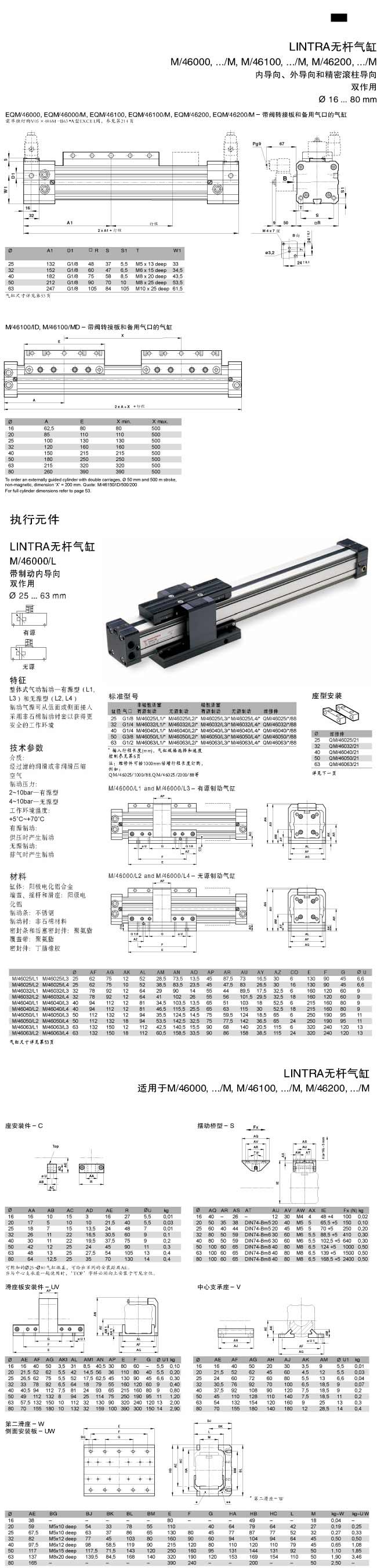 M-146000,..-M
