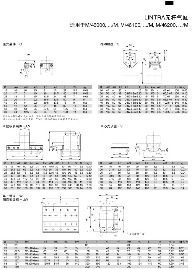 M-146000,..-M