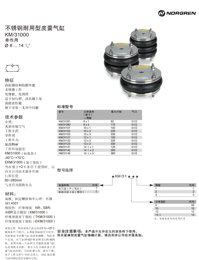 KM-31000