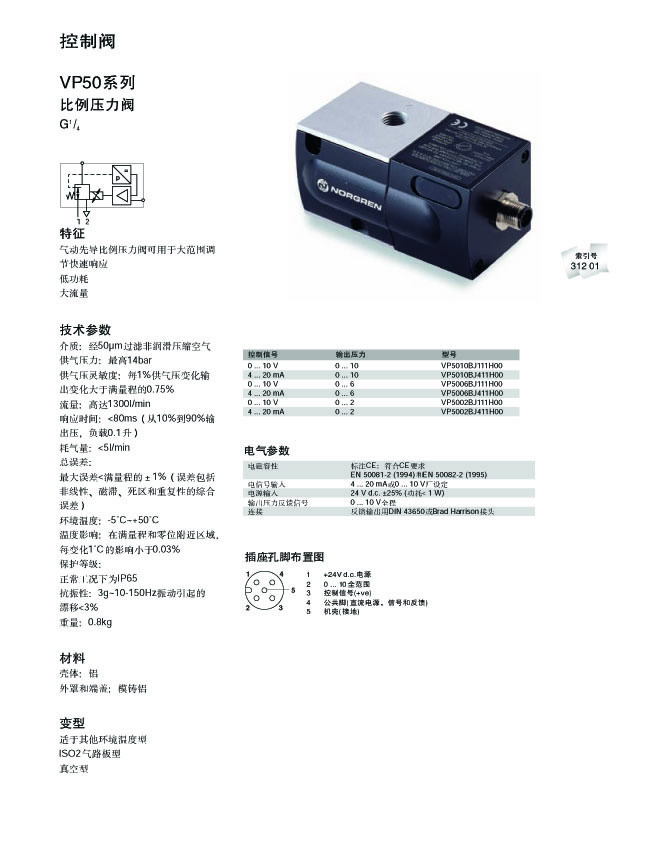 VP50系列