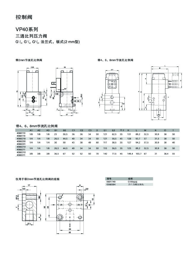 VP40系列
