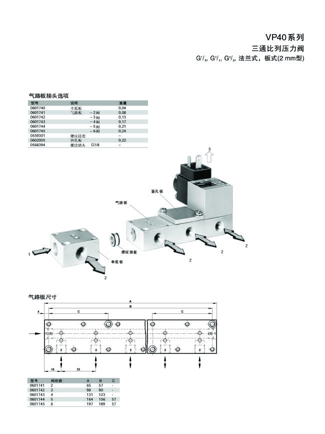 VP40系列