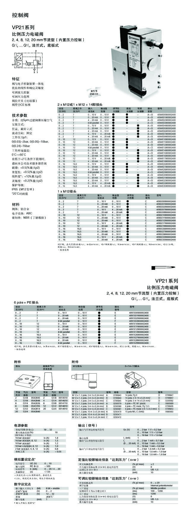 vp21系列