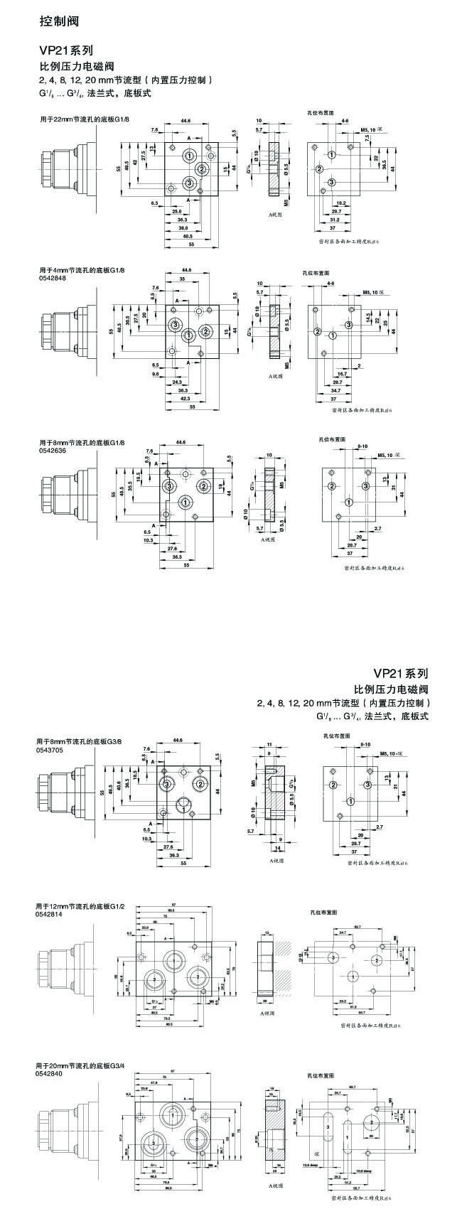 vp21系列