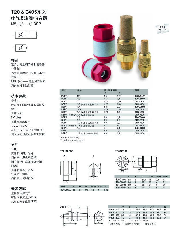 T20&0405系列