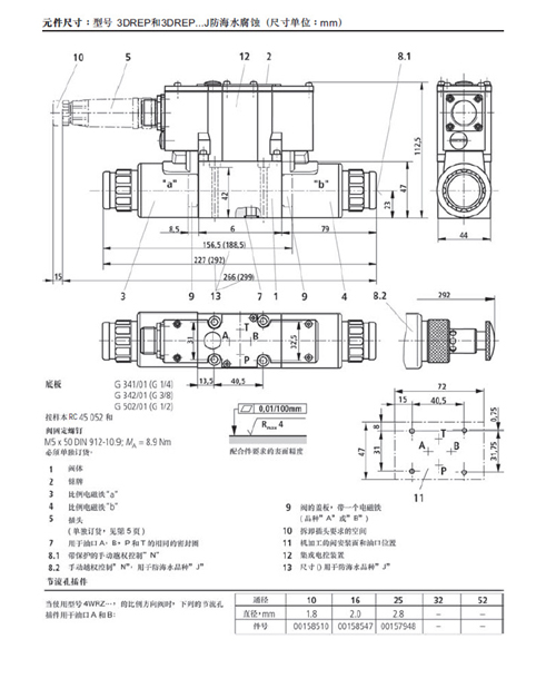 力士樂 Rexroth                     R900954427 3DREPE6C-2X 25EG24K31 A1M